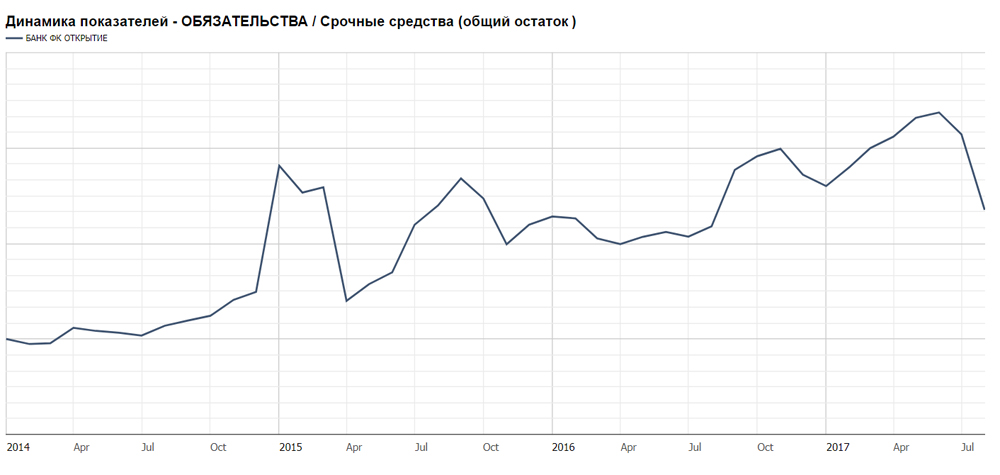 Ссылка кракен через тор